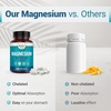image:imageNested Naturals Magnesium Glycinate Chelate  200mg Chelated Magnesium Supplement for Muscle Cramps Relaxation amp Sleep Support  100 Albion TRACCS Buffered Magnesium Glycinate  120 Vegan Capsules120 Count Pack of 2
